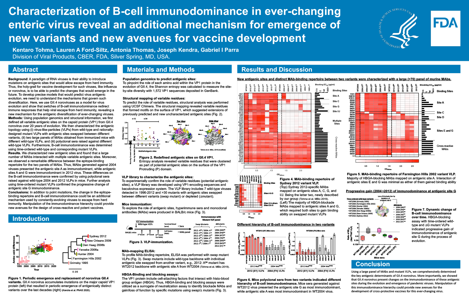 Preview image of the scientific poster. For more information, please refer to the abstract or download the PDF version of the poster. 
