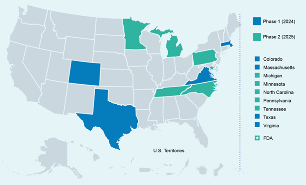 States with a regulatory agency currently enrolled in the PRPS