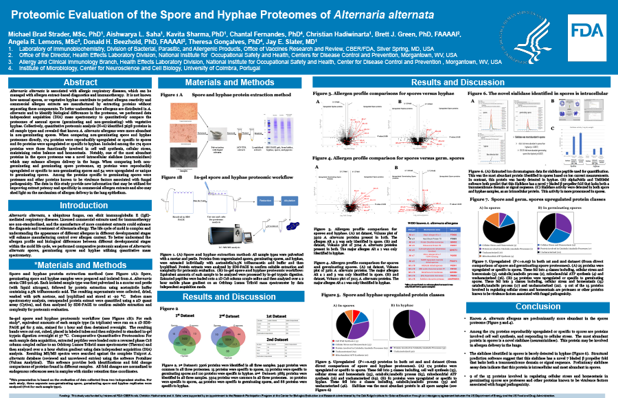 Proteomics identifies multiple potential pharmacodynamic biomarkers for interferon β-1a biologics