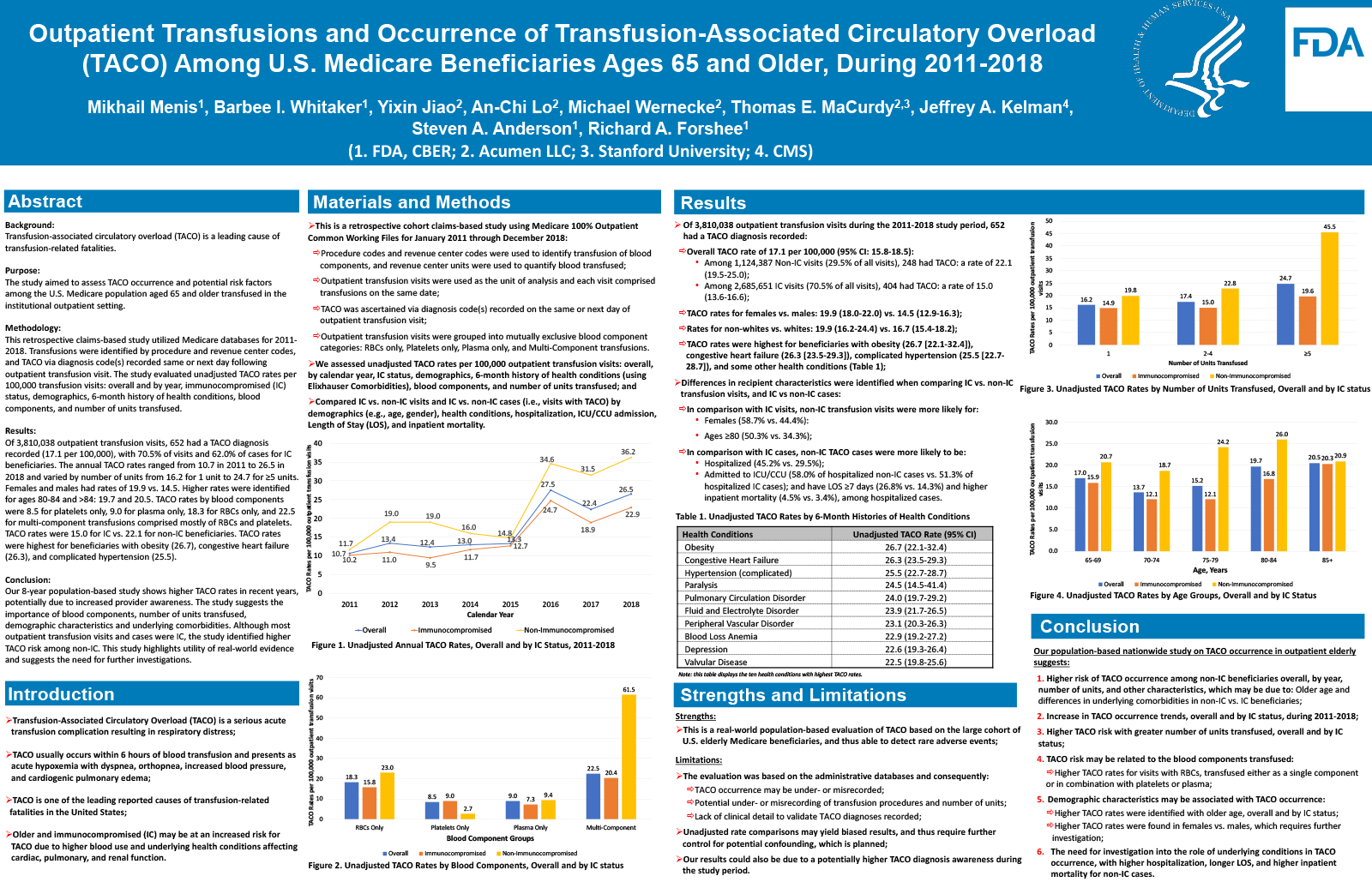 Preview image of the scientific poster. For more information, please refer to the abstract or download the PDF version of the poster.
