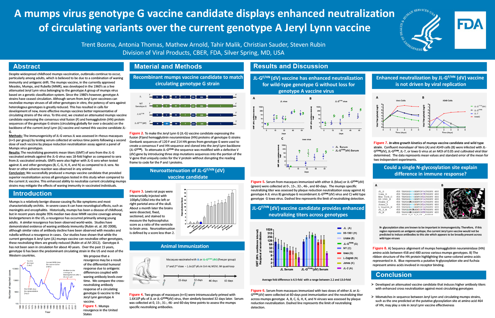 Preview image of the scientific poster. For more information, please refer to the abstract or download the PDF version of the poster.