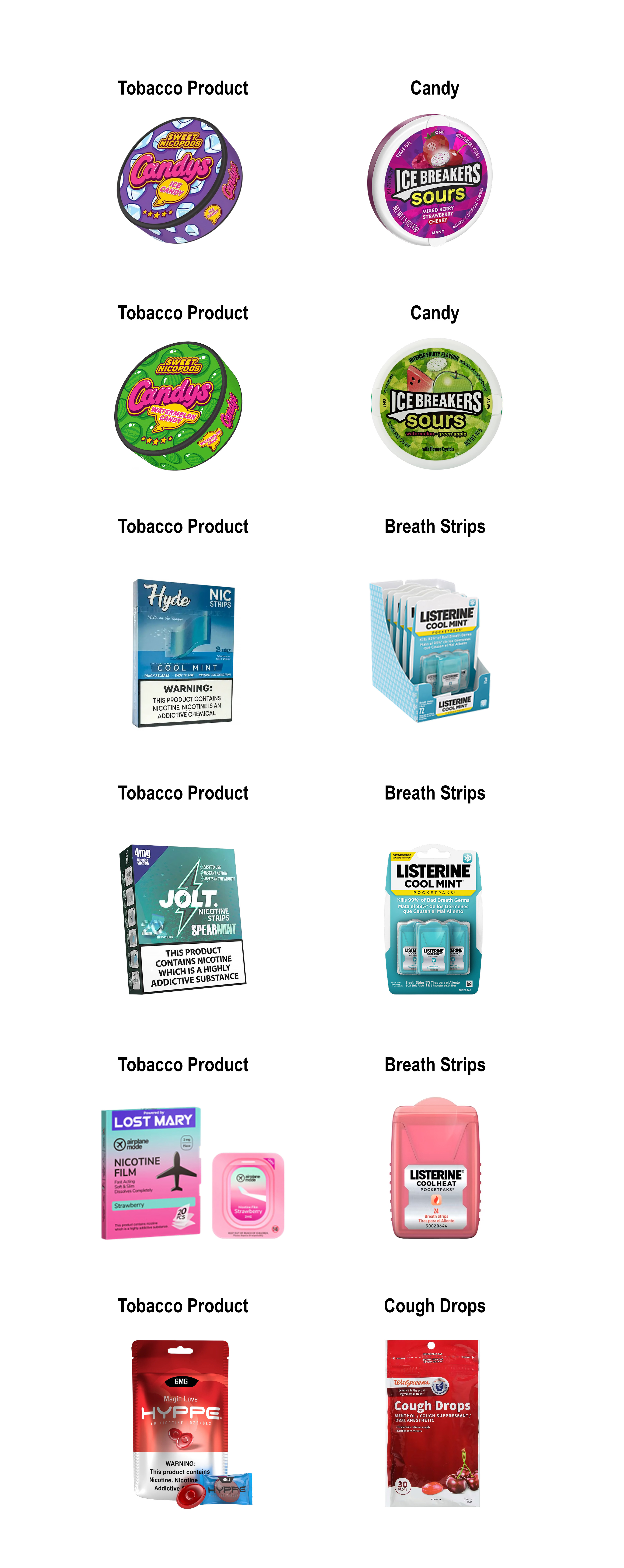 Tobacco Products Sample Pairs