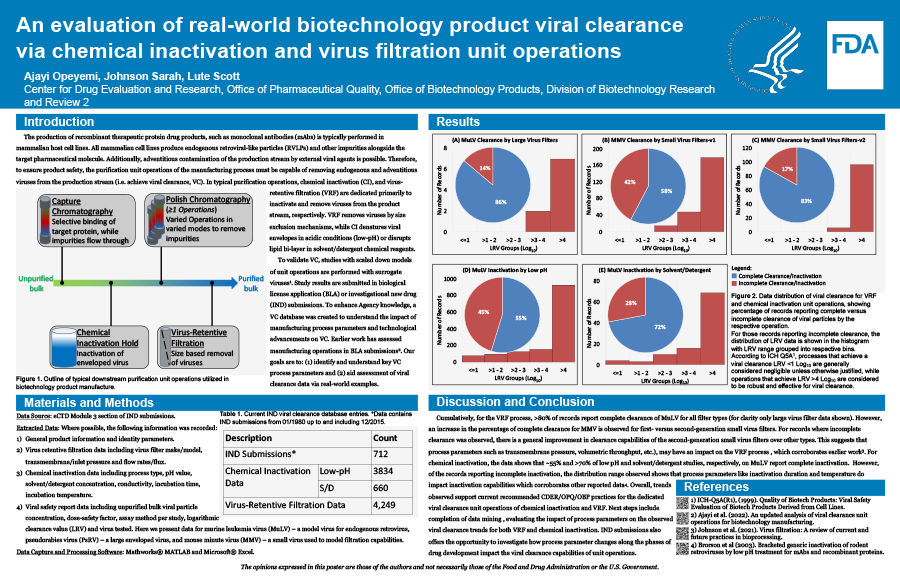 An evaluation of real-world biotechnology product viral clearance via chemical inactivation and virus filtration unit operations