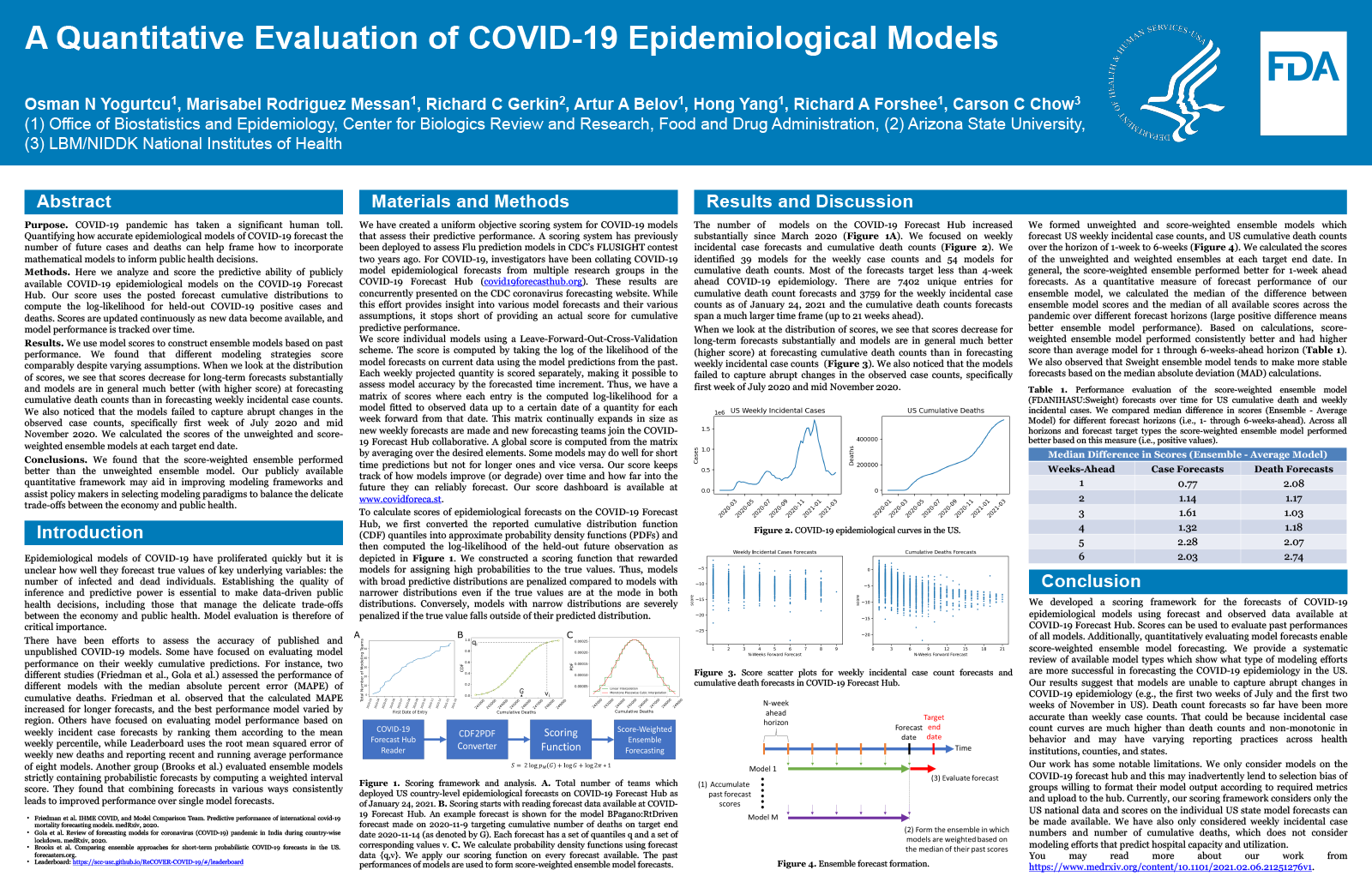Preview image of the scientific poster. For more information, please refer to the abstract or download the PDF version of the poster.