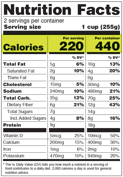 CALX Nutrition Scale