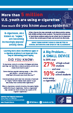 More than 5 million U.S. youth are using e-cigarettes. How much do you know about the epidemic?