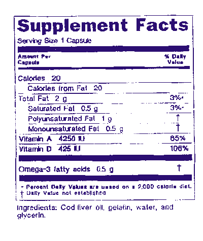 Dietary Supplements Label SECG