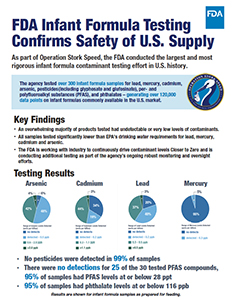 Infant Formula Testing Key Findings - April 2026