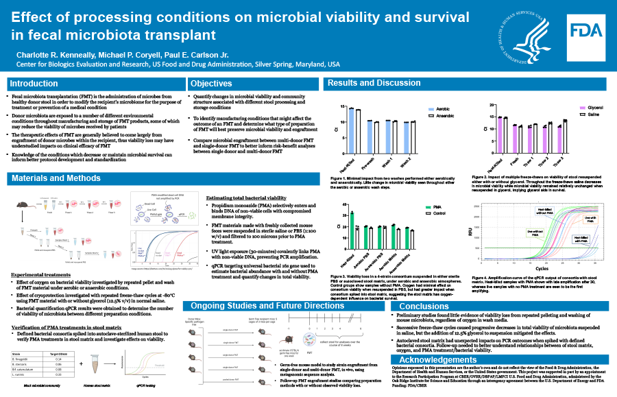 2023 Science Forum Poster Thumbnail – Effect of Processing Conditions on Microbial Viability and Survival in Fecal Microbiota Transplantation