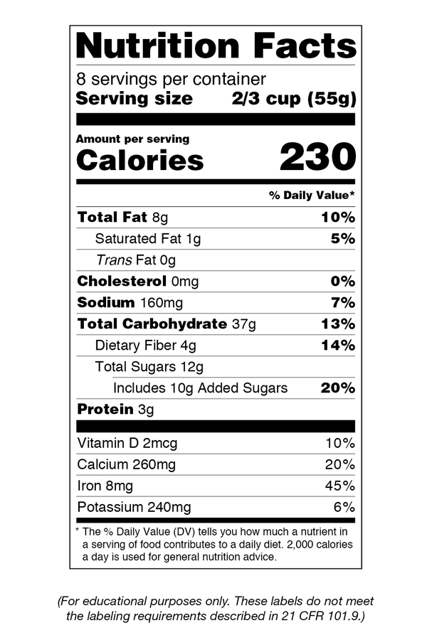 Nutrition Facts Label Images for Download | FDA