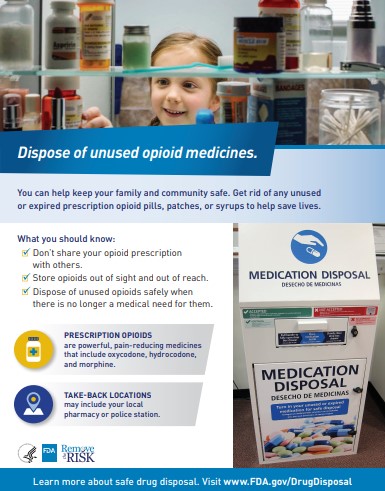 Dispose of Unused Opioid Medicines