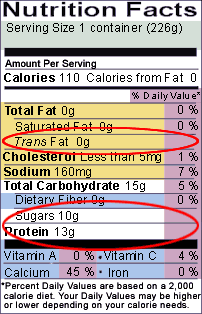 nutrition facts