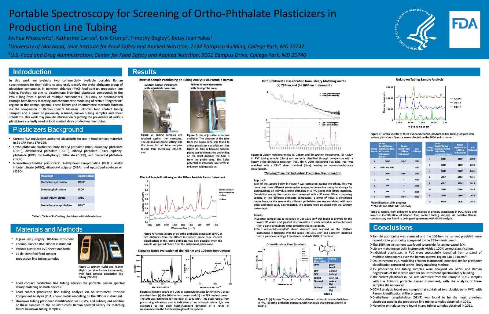 Preview image of the scientific poster. For more information, please refer to the abstract or download the PDF version of the poster. 