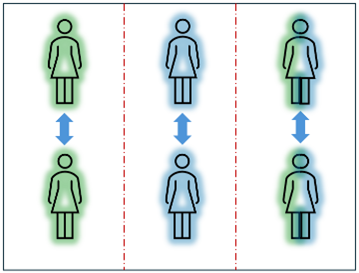 Decorative figure: A Novel Stratum-Specific Trial Design Improves Statistical Power for Rare Diseases with Heterogenous Clinical Symptoms