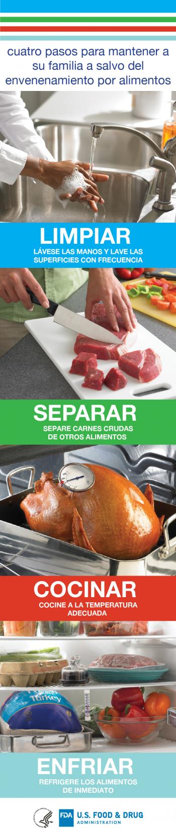 Four Steps to Keep Your Family Safe from Food Poisoning (Español, Infographic)