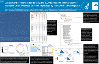 Poster - Assessment of plasmids for relating the 2020 Salmonella enterica serovar Newport onion outbreak to farms implicated by the outbreak investigation