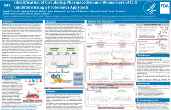 Poster Image - Identification of Circulating Pharmacodynamic Biomarkers of IL-5 Inhibitors using proteomics approach. 