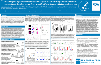 Poster Image - Lysophosphatidylcholine mediates neutrophil activity through early metabolic modulation following immunization with a live-attenuated Leishmania vaccine