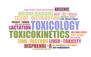 NCTR Division of Biochemical Toxicology Word Cloud