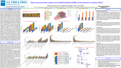 Scientific Poster: Time-course proteome analysis of air-liquid interface biofilm of Pseudomonas aeruginosaPA14