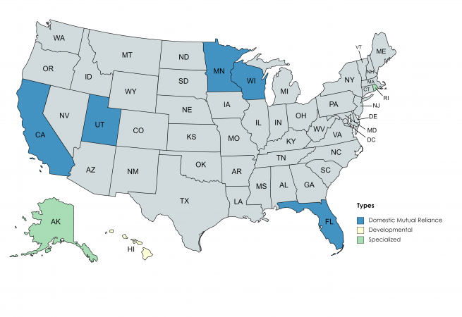 Map of Domestic Mutual Reliance Partnership Agreements in the USA