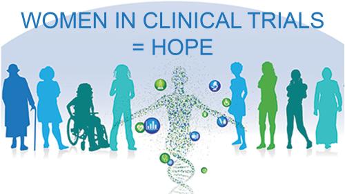 Illustration of women in silhouette. Women in Clinical Trials Equals Hope.