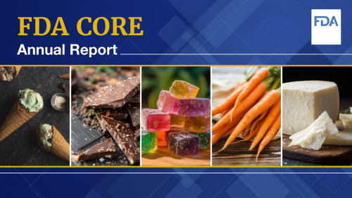 Graphic illustration for FDA CORE Annual Report with photos of cones, chocolates, gummies, carrots, and cut cheese.