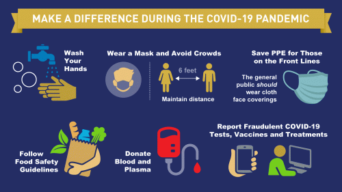 ways to help slow the spread of coronavirus disease and protect ourselves, our families and our communities