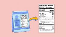 Nutrition Facts Label Images for Download