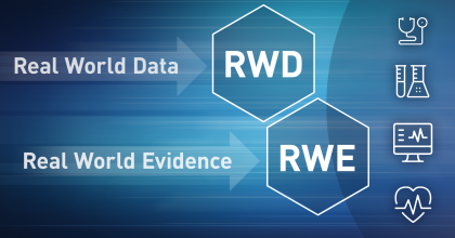 Graphic with the words Real World Data and Real World Evidence and the acronyms RWD and RWE and icons of a stethoscope, beakers, computer monitor and a heart