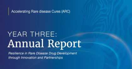 OND Annual Report tile