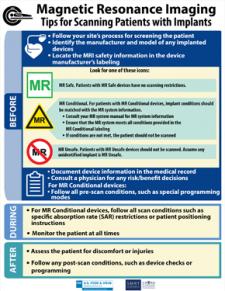 MRI Scanning Patients poster preview