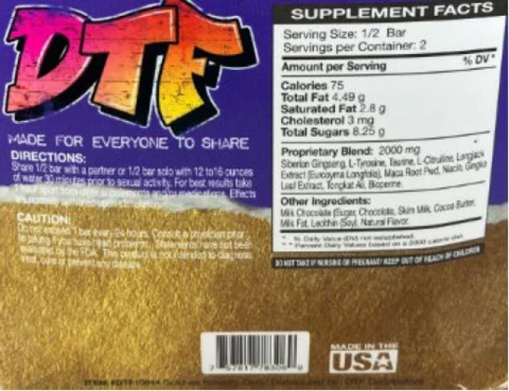 Nationwide Chocolate and Dairy Recall Chaos: Hidden Viagra, Peanut Contamination, Milk Allergens, and E. coli Sparks Urgent FDA Alerts 1 image 1 240