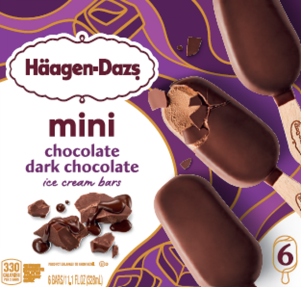 Häagen-Dazs Chocolate Mini Bars Recalled for Undeclared Wheat, Posing Allergy Risk 1 picture11