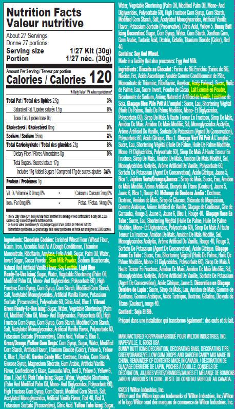 Back of Package – Nutrition Facts Panel