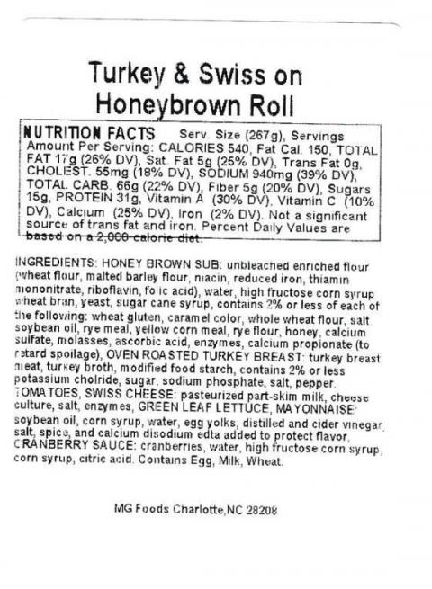 Photo-21-–-Labeling,-Turkey-&-Swiss-on-Honeybrown-Roll,-Nutrition-Facts