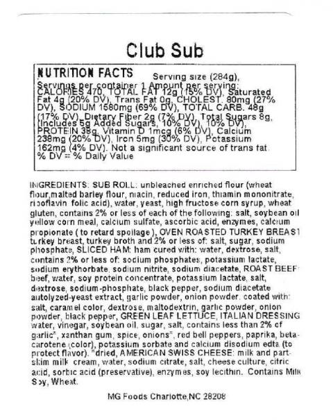 Photo-7-–-Labeling,-Club-Sub,-Nutrition-Facts