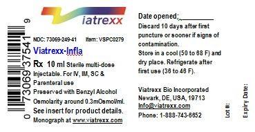 Label, Valtrexx Infla