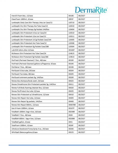 Recalled Product List page 2