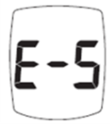 FDA Recall: TRUE METRIX Blood Glucose Monitoring Systems