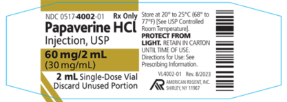 American Regent Inc. Papaverine Hydrochloride Injection 60mg/2mL