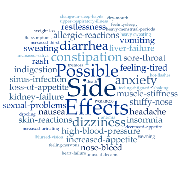 report drug side effects to fda