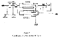 FLOW DIAGRAM OF A REVERSE OSMOSIS SYSTEM