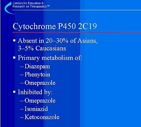 Cytochrome P450 2C19