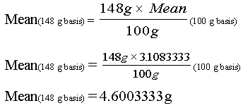 Mean_(148 g basis) = (148g * Mean(100 g basis))/(100g)