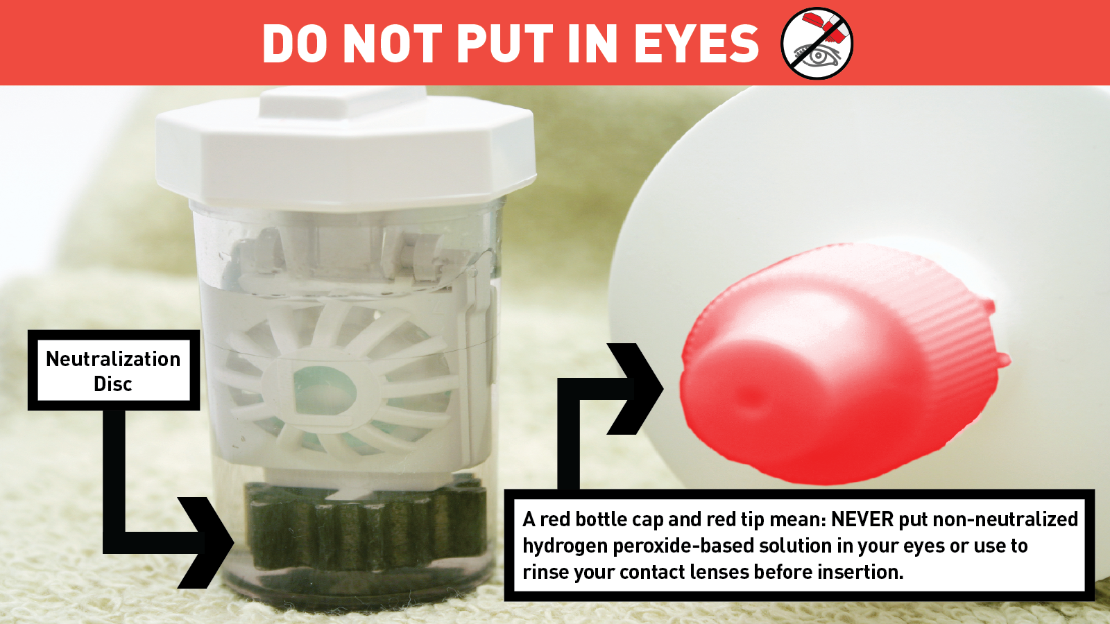 Picture depicting storage case with built in neutralization disc. Also indicates red tip on a container. Red tip means this is a hydrogen peroxide solution. NEVER put this in your eyes or rinse your lenses with this solution. Only use the lens case provided with the solution.