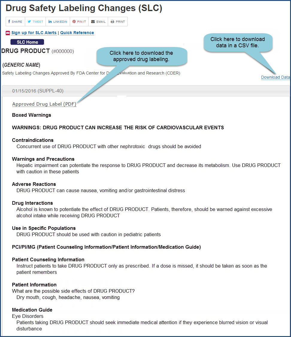 fda drug labeling requirements