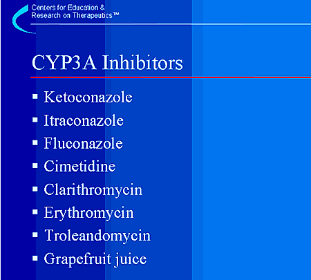 CYP3A Inhibitors