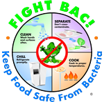 FightBAC! Keep Food Safe from Bacteria logo