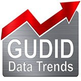 GUDID Data Trends